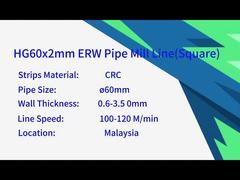 Fábrica de Tubos Soldados por Alta Frequência para Tubos Quadrados